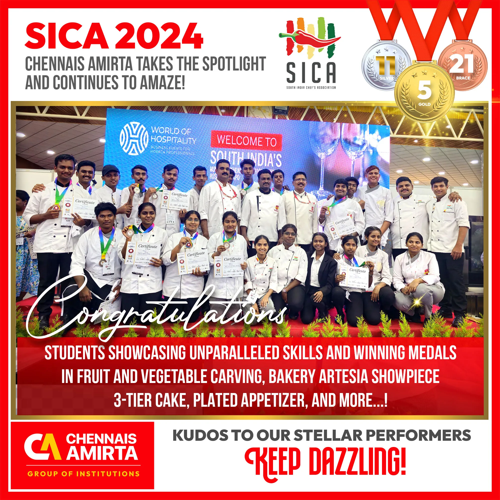 SICA 2024